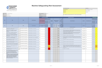 Risk Assessment