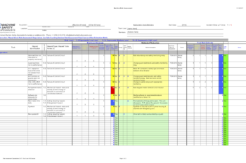 Risk Assessment