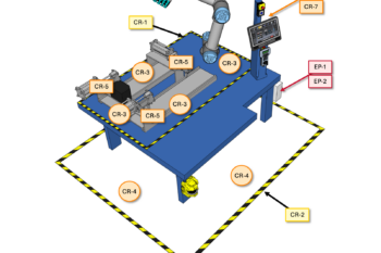 Collaborative Robot Sign and Label Kit - Small Cell