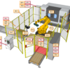 Industrial Robot Sign and Label Kit - Large Cell